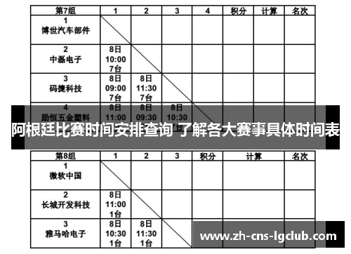 阿根廷比赛时间安排查询 了解各大赛事具体时间表