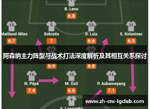 阿森纳主力阵型与战术打法深度解析及其相互关系探讨 阿森纳主力阵型与战术打法深度解析及其相互关系探讨